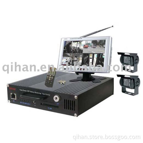 MPEG4 Mobile DVR